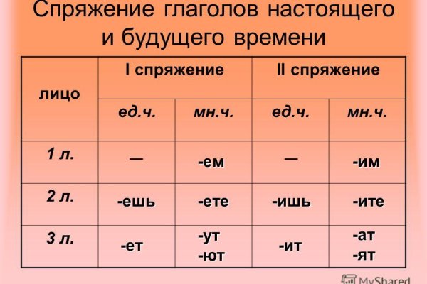 Как восстановить страницу на кракене