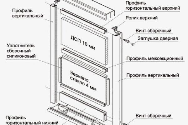 Кракен маркетплейс телеграм