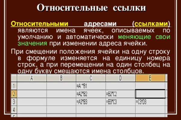Что случилось с кракеном маркетплейс