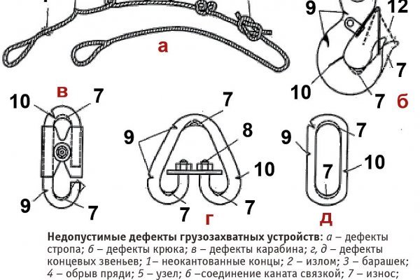 Как вернуть аккаунт на кракене