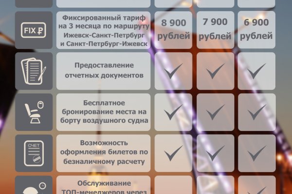 Сайт кракен что это такое