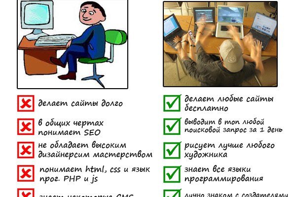 Почему кракен перестал работать