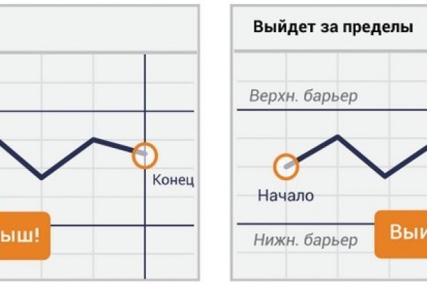 Кракен дарк ссылка