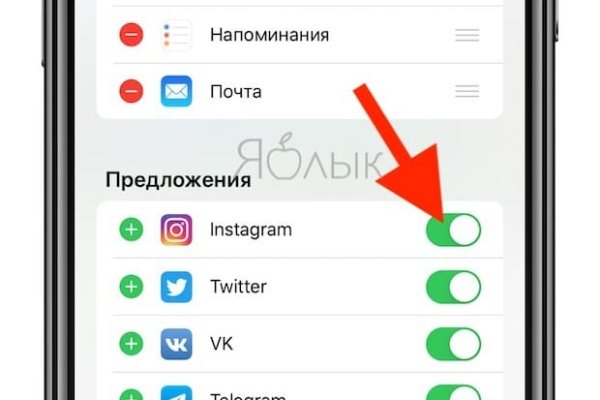 Магазин кракен даркнет сайт