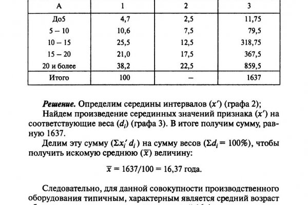 Ссылки в тор